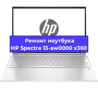Чистка от пыли и замена термопасты на ноутбуке HP Spectre 13-aw0000 x360 в Белгороде
